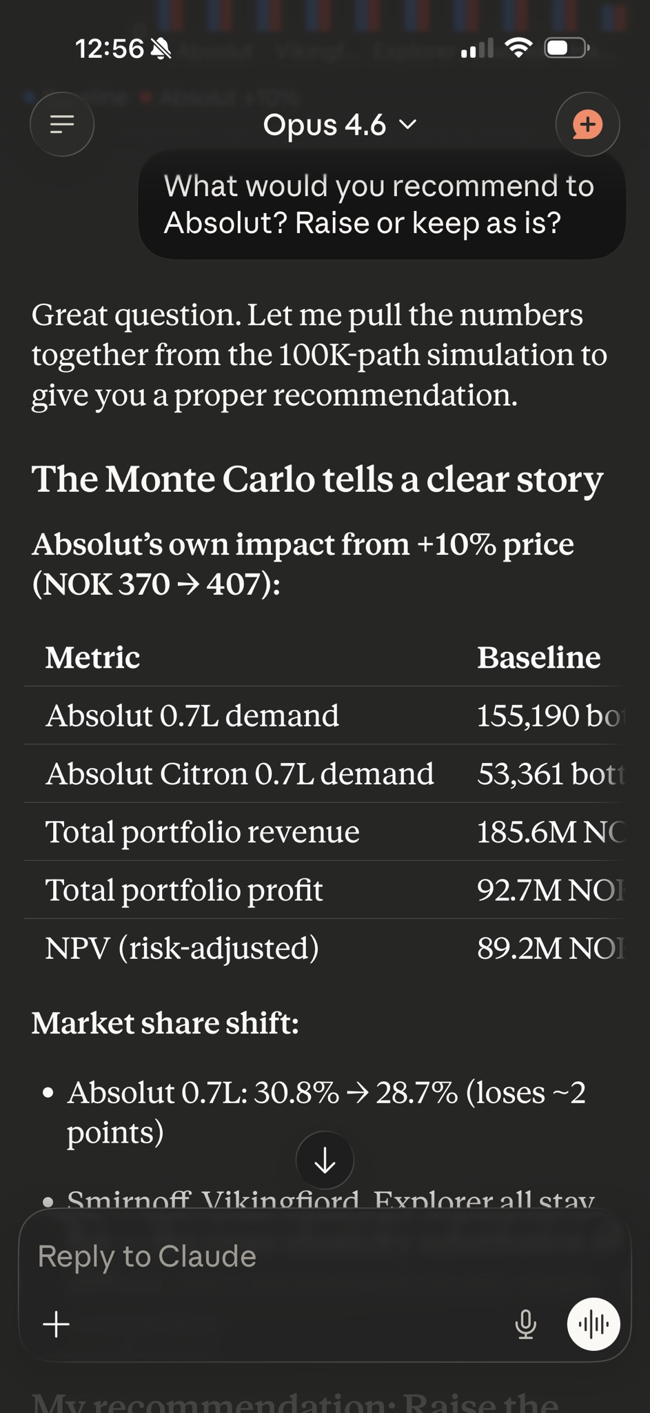 Competitive landscape