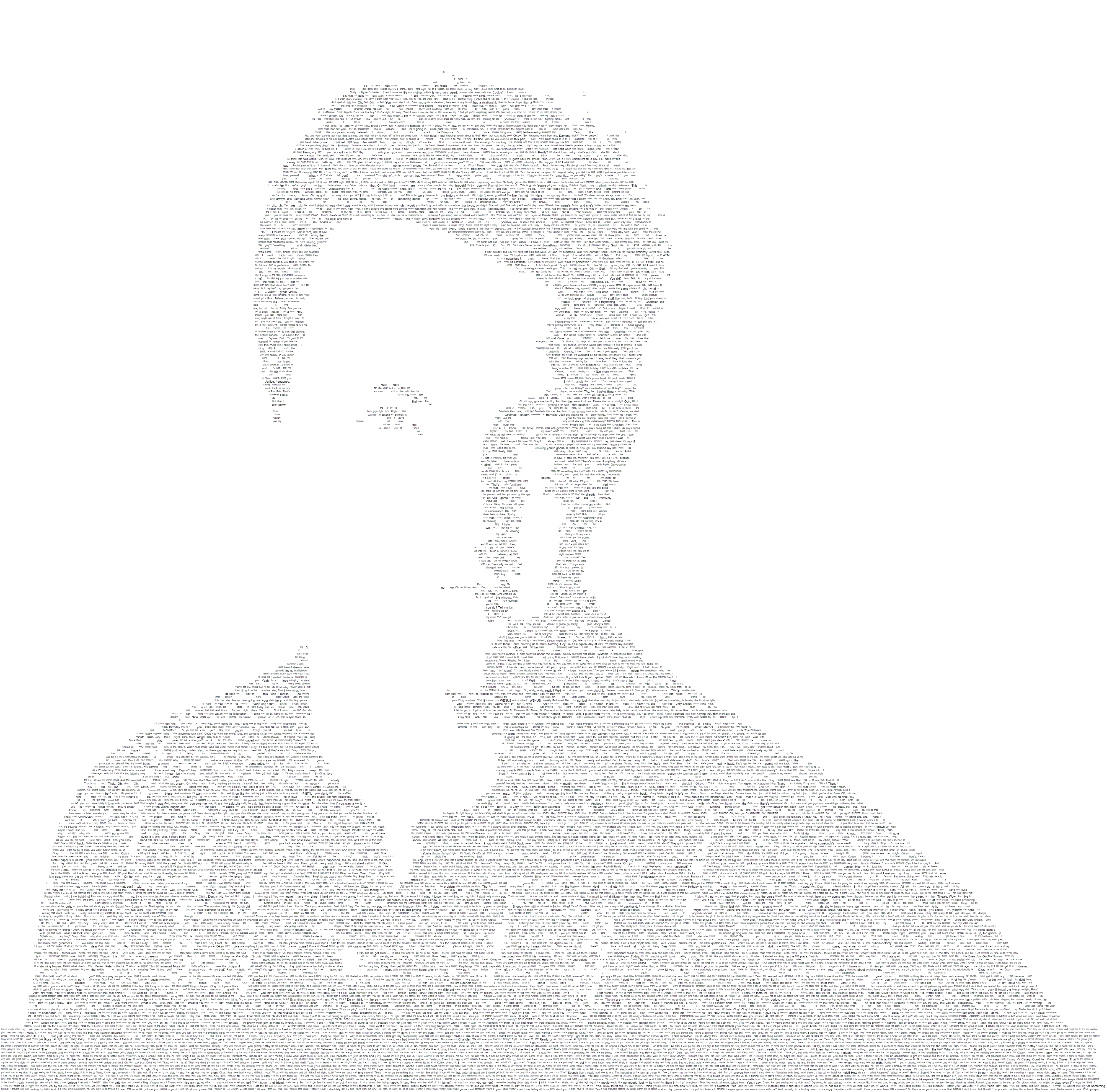 Portrait of Matthew Perry composed of Chandler Bing dialogue